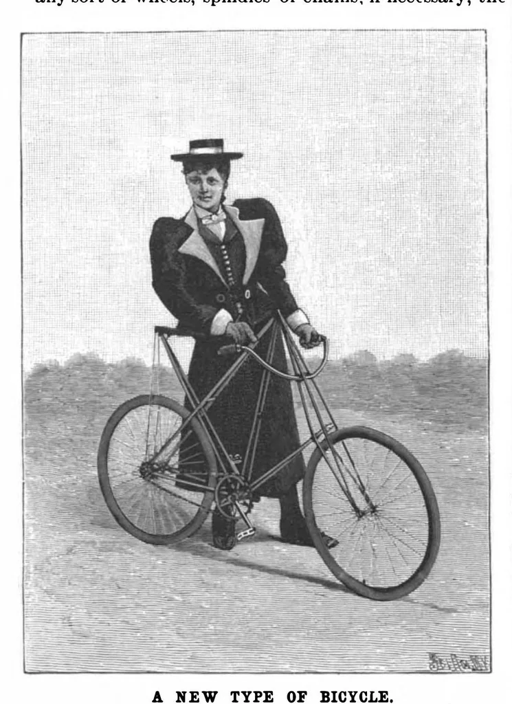 An illustration from Scientific American, Vol. 77, No. 23 (December 1897), 1897, leaf 3