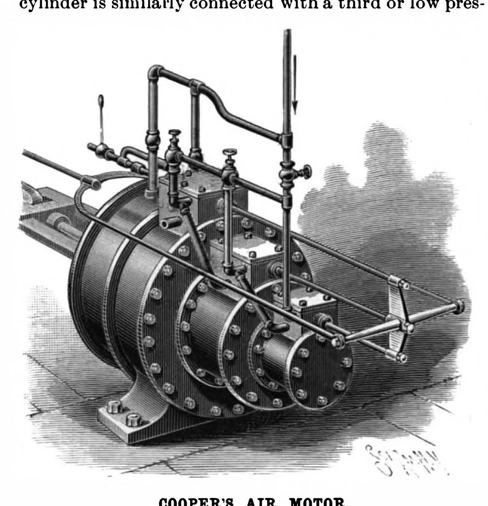 An illustration from Scientific American, Vol. 77, No. 23 (December 1897), 1897, leaf 3