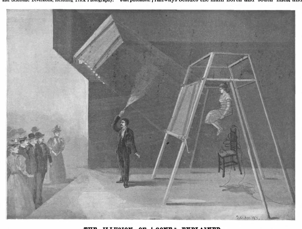 An illustration from Scientific American, Vol. 77, No. 24 (December 1897), 1897, leaf 10