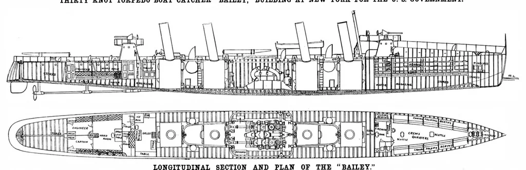 An illustration from Scientific American, Vol. 77, No. 25 (December 1897), 1897, leaf 10