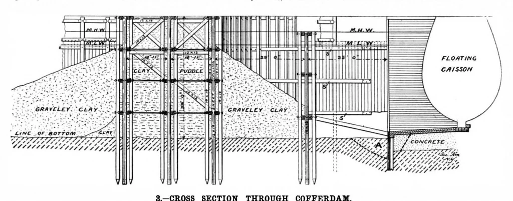 An illustration from Scientific American, Vol. 77, No. 26 (December 1897), 1897, leaf 8
