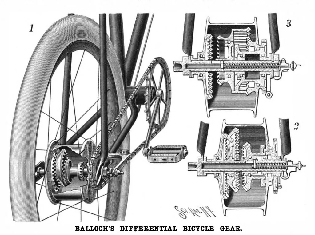 An illustration from Scientific American, Vol. 78, No. 2 (January 1898), 1898, leaf 3