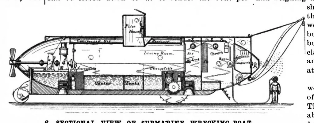 An illustration from Scientific American, Vol. 78, No. 2 (January 1898), 1898, leaf 5