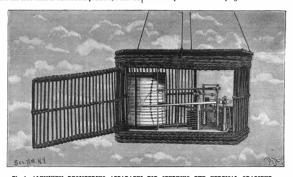 An illustration from Scientific American, Vol. 78, No. 4 (January 1898), 1898, leaf 3