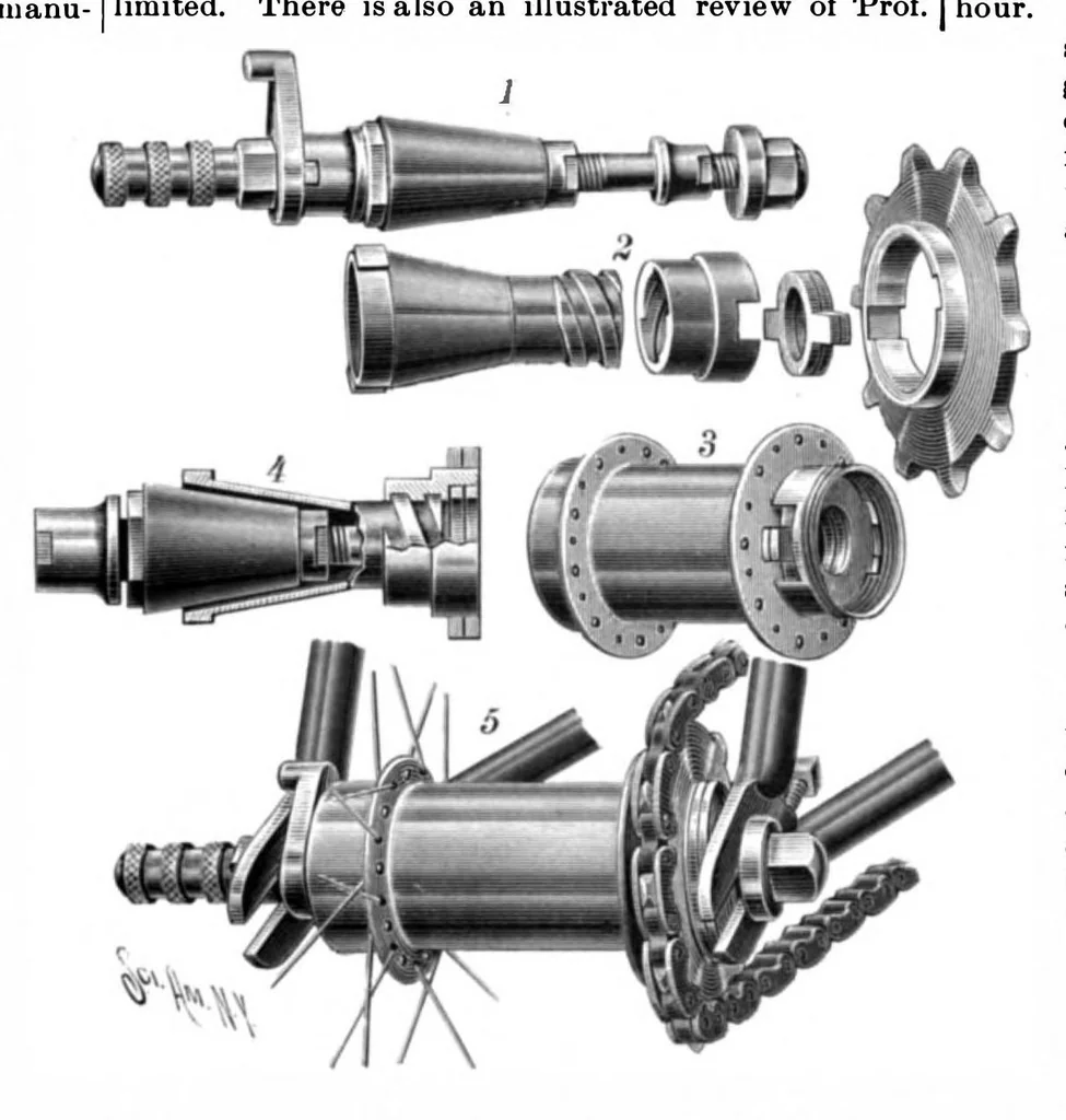 An illustration from Scientific American, Vol. 78, No. 4 (January 1898), 1898, leaf 4