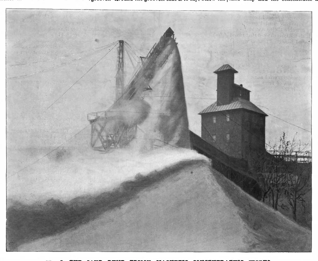 An illustration from Scientific American, Vol. 78, No. 4 (January 1898), 1898, leaf 7