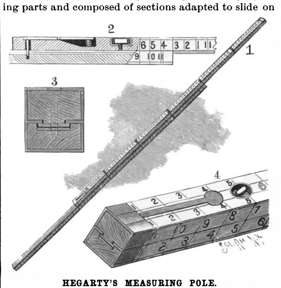 An illustration from Scientific American, Vol. 78, No. 6 (February 1898), 1898, leaf 3