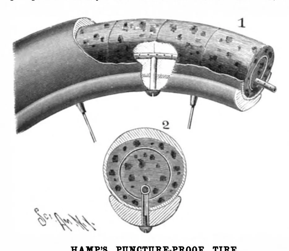 An illustration from Scientific American, Vol. 78, No. 6 (February 1898), 1898, leaf 3