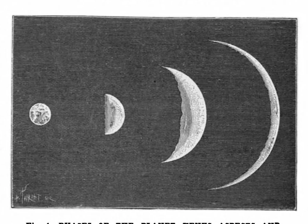 An illustration from Scientific American, Vol. 78, No. 6 (February 1898), 1898, leaf 4