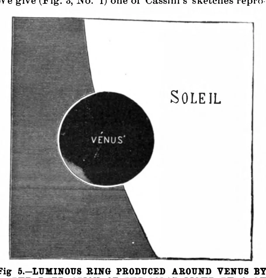 An illustration from Scientific American, Vol. 78, No. 6 (February 1898), 1898, leaf 4