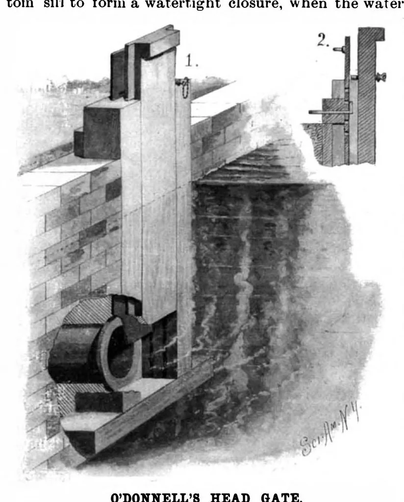 An illustration from Scientific American, Vol. 78, No. 9 (February 1898), 1898, leaf 3