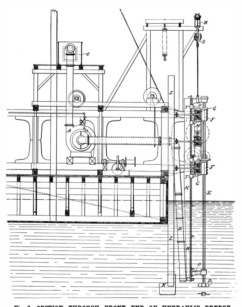 An illustration from Scientific American, Vol. 78, No. 10 (March 1898), 1898, leaf 8