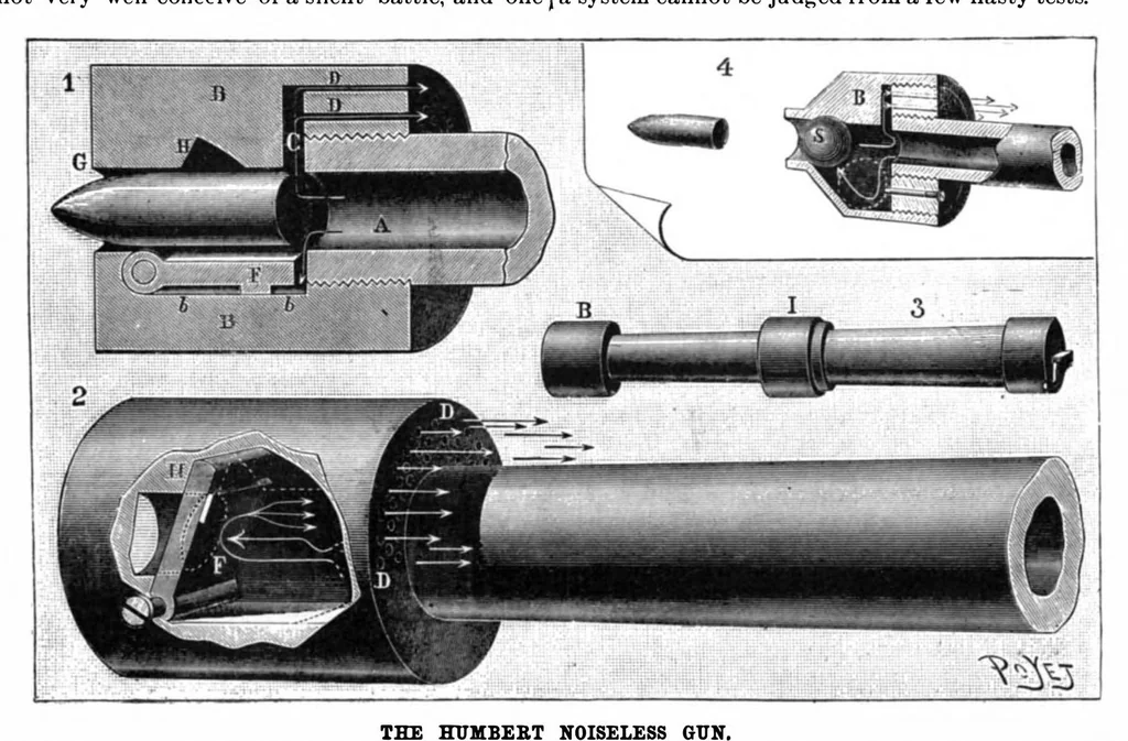 An illustration from Scientific American, Vol. 78, No. 11 (March 1898), 1898, leaf 3