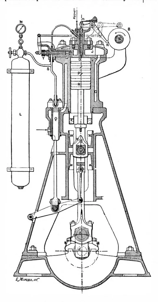 An illustration from Scientific American, Vol. 78, No. 11 (March 1898), 1898, leaf 4