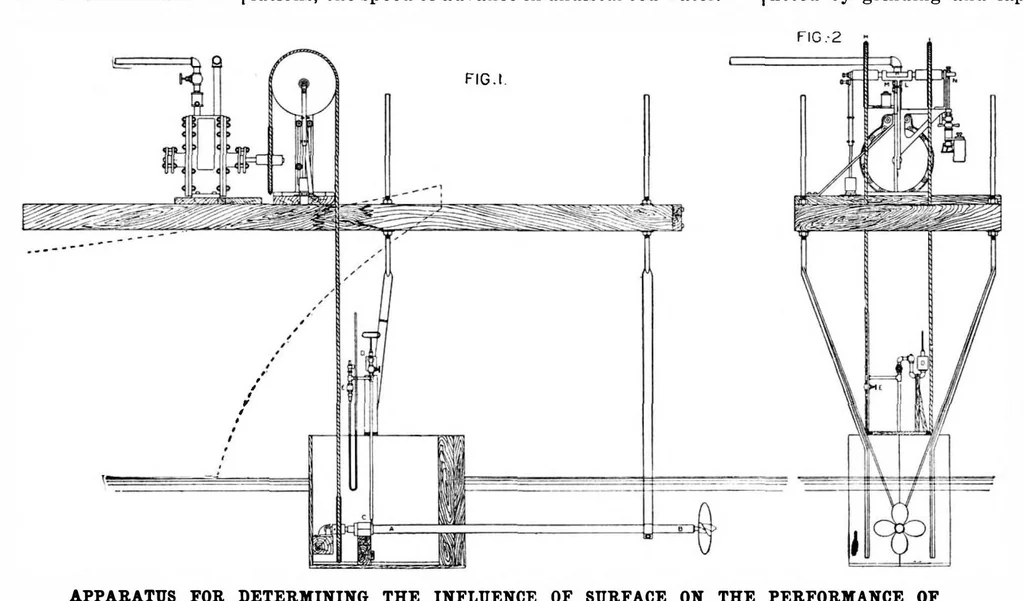 An illustration from Scientific American, Vol. 78, No. 12 (March 1898), 1898, leaf 4