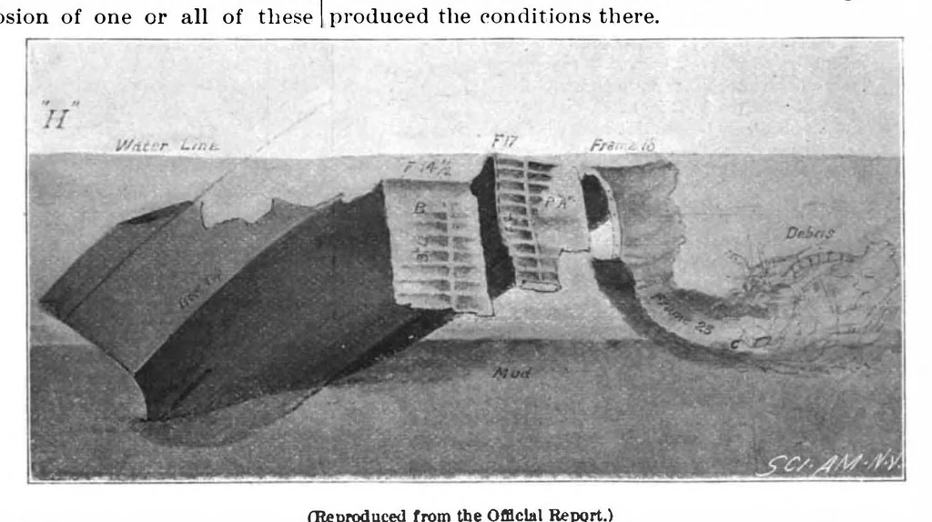 An illustration from Scientific American, Vol. 78, No. 15 (April 1898), 1898, leaf 10