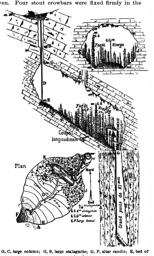 An illustration from Scientific American, Vol. 78, No. 15 (April 1898), 1898, leaf 3