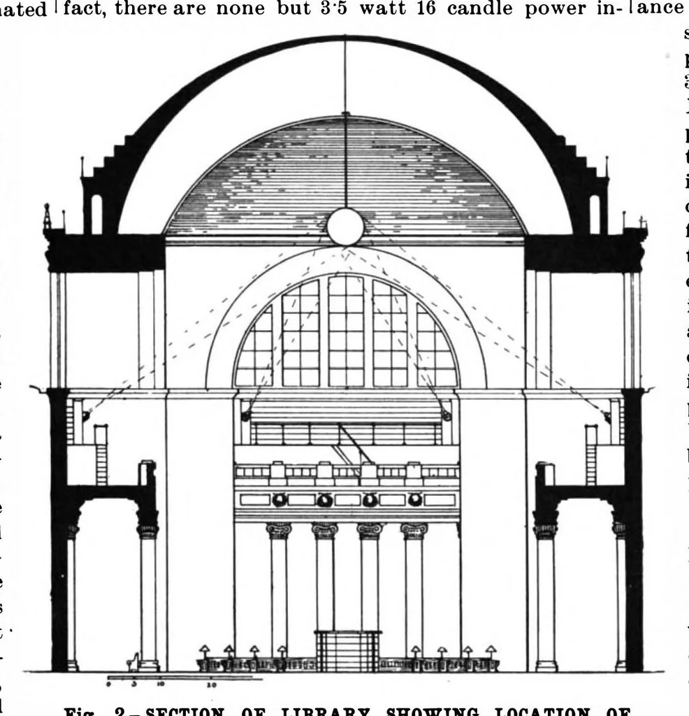 An illustration from Scientific American, Vol. 78, No. 15 (April 1898), 1898, leaf 4