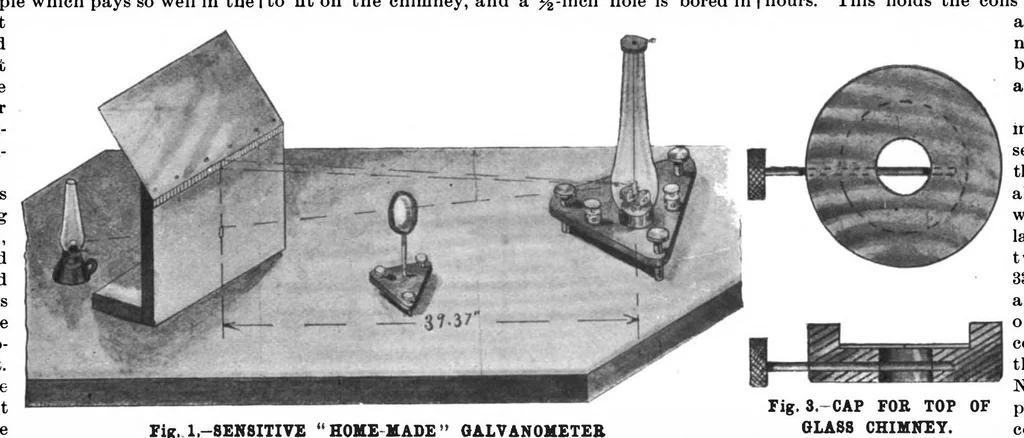 An illustration from Scientific American, Vol. 78, No. 15 (April 1898), 1898, leaf 7