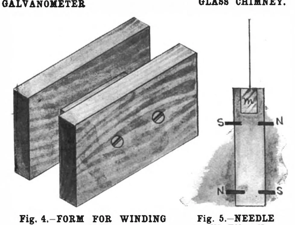 An illustration from Scientific American, Vol. 78, No. 15 (April 1898), 1898, leaf 7