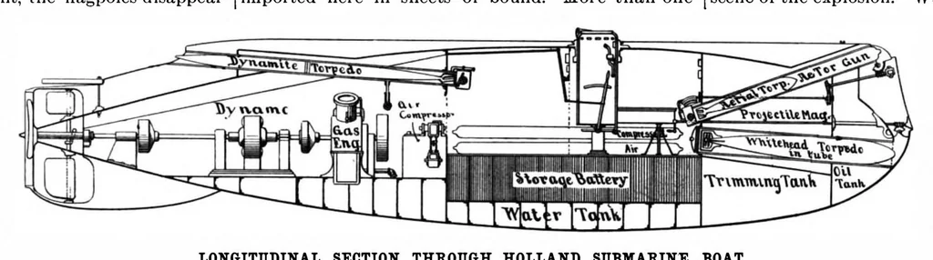 An illustration from Scientific American, Vol. 78, No. 15 (April 1898), 1898, leaf 9