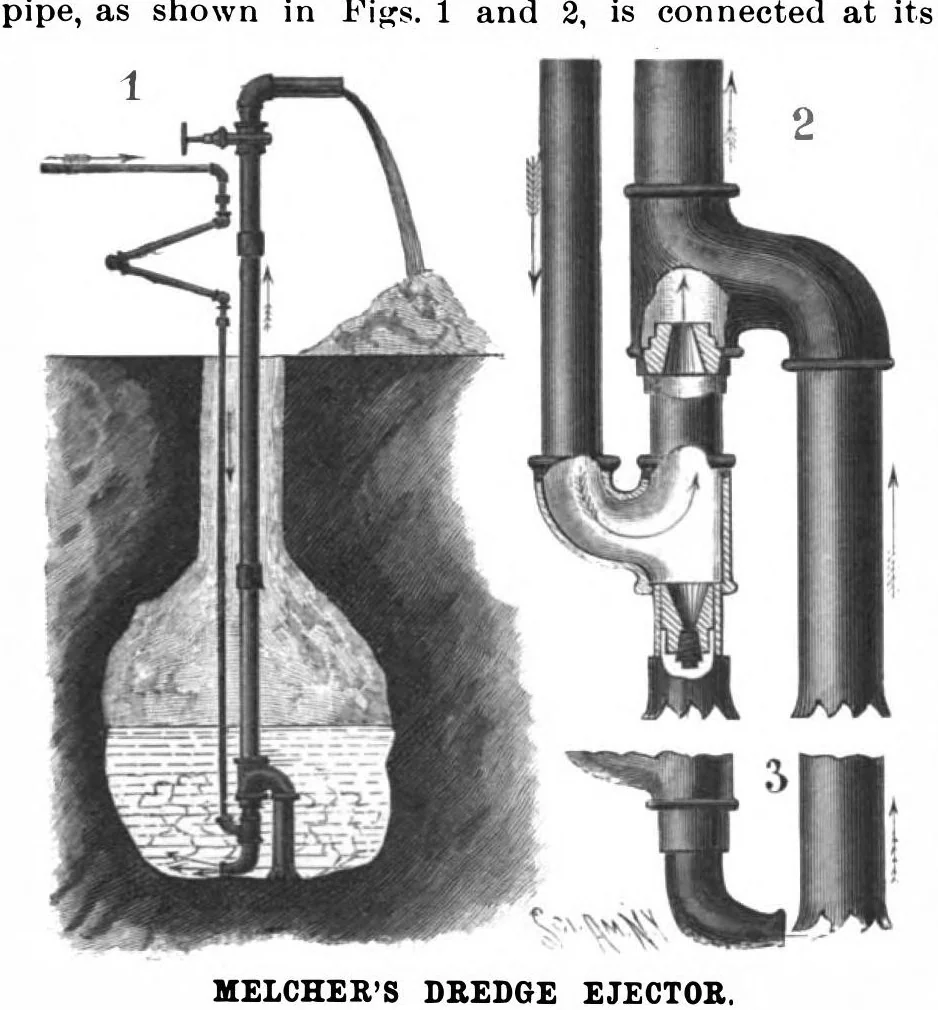 An illustration from Scientific American, Vol. 78, No. 16 (April 1898), 1898, leaf 3