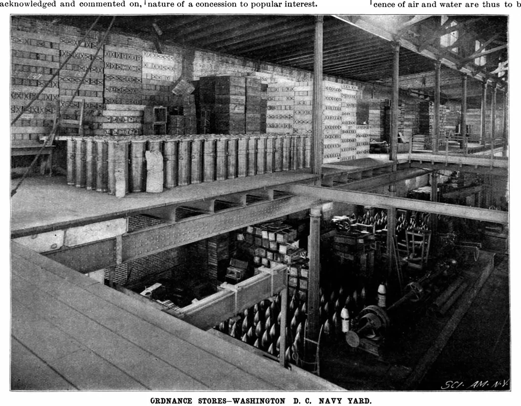 An illustration from Scientific American, Vol. 78, No. 19 (May 1898), 1898, leaf 6
