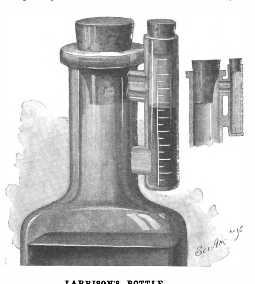 An illustration from Scientific American, Vol. 78, No. 20 (May 1898), 1898, leaf 3
