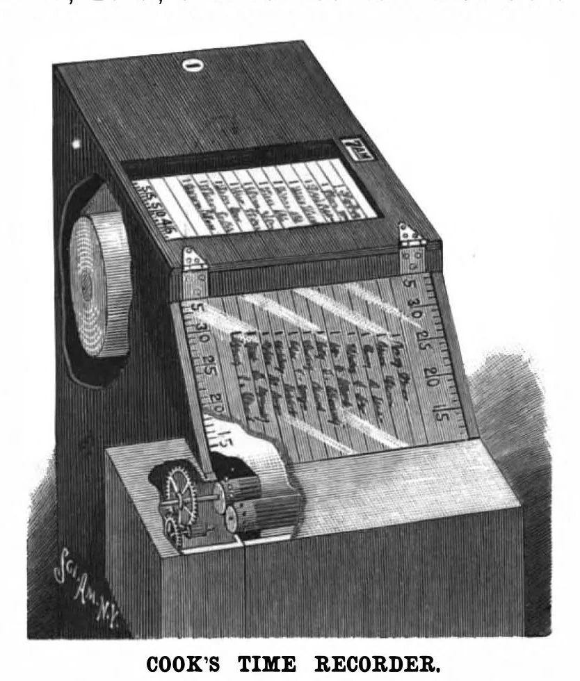 An illustration from Scientific American, Vol. 78, No. 21 (May 1898), 1898, leaf 4