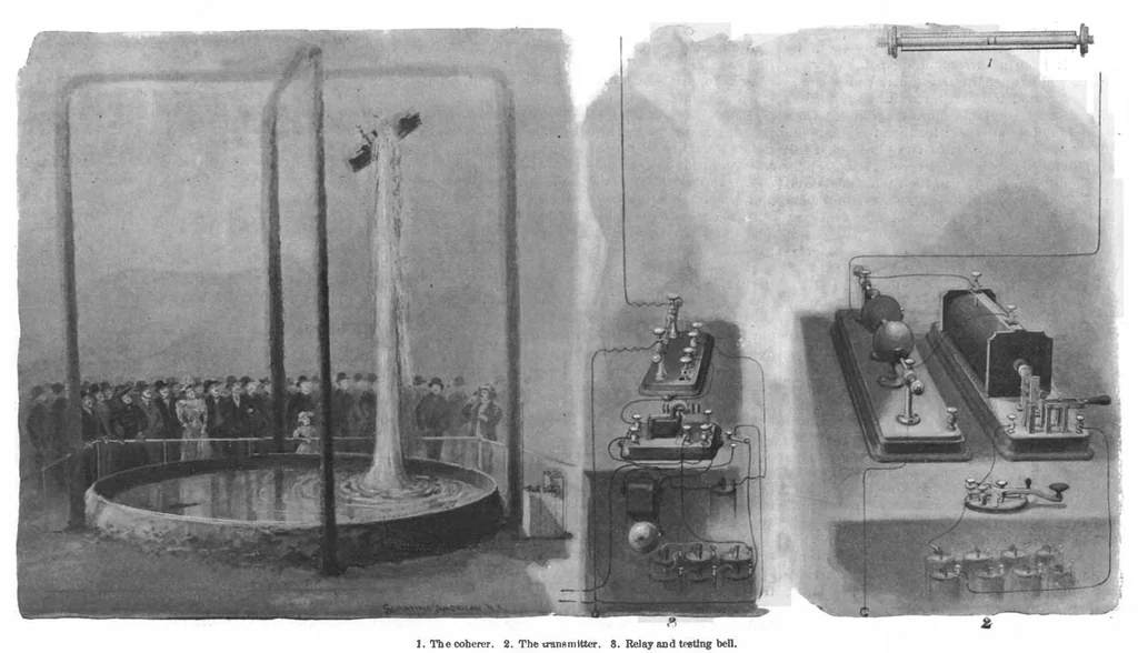 An illustration from Scientific American, Vol. 78, No. 22 (May 1898), 1898, leaf 3