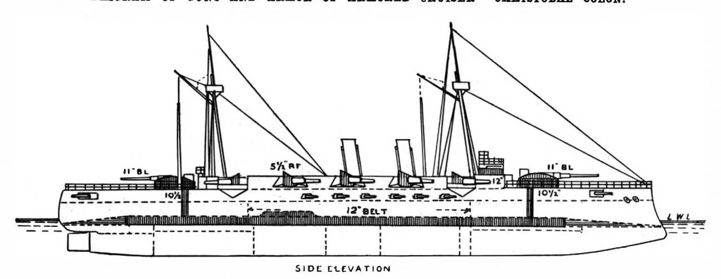 An illustration from Scientific American, Vol. 78, No. 22 (May 1898), 1898, leaf 8