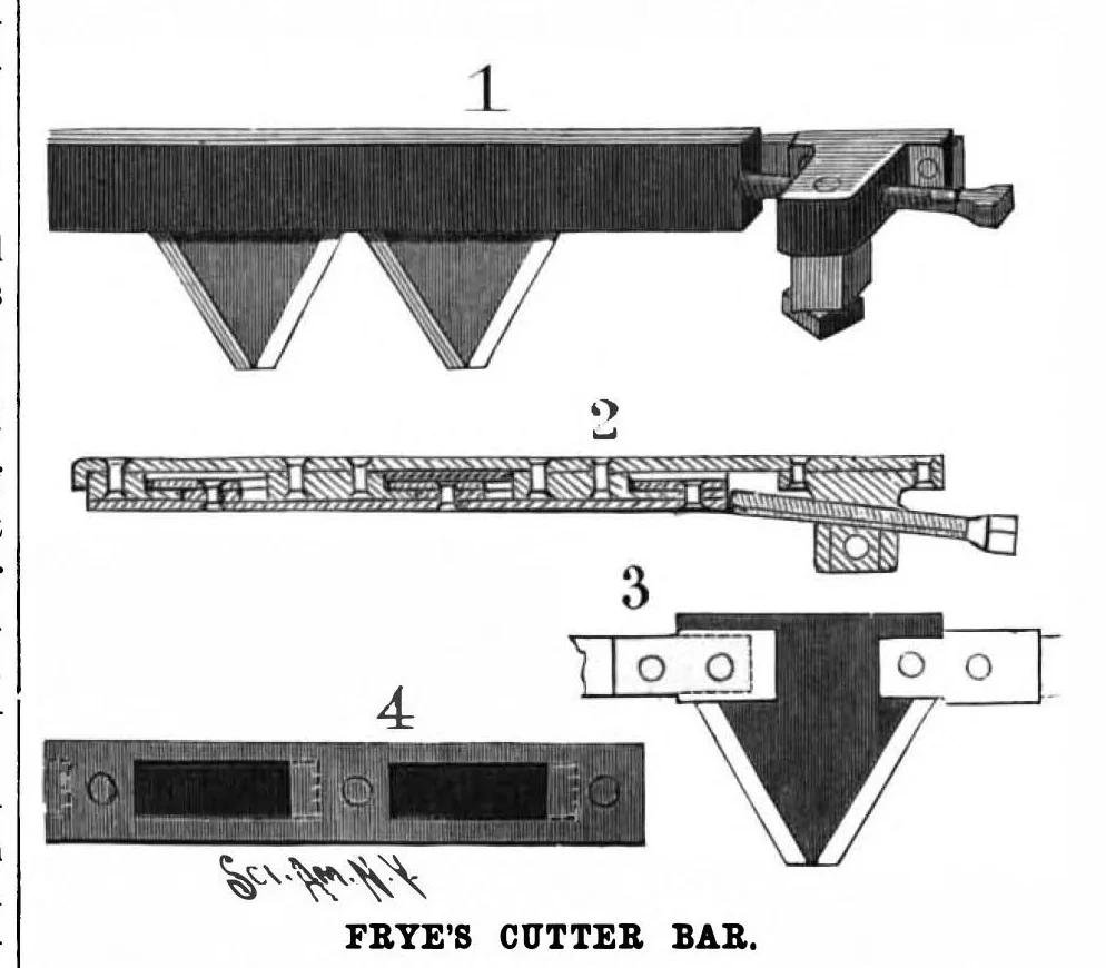 An illustration from Scientific American, Vol. 78, No. 23 (June 1898), 1898, leaf 3