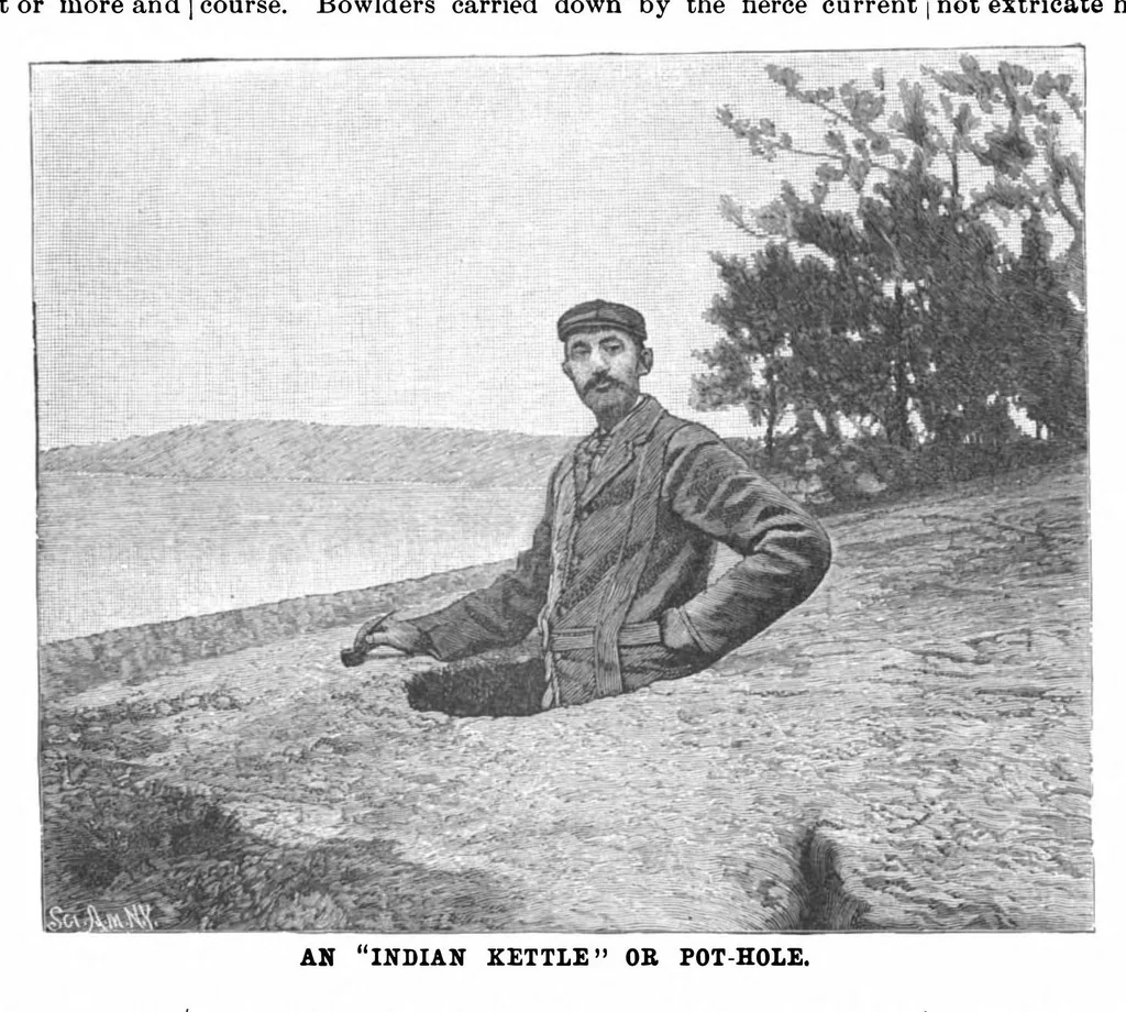 An illustration from Scientific American, Vol. 78, No. 24 (June 1898), 1898, leaf 10