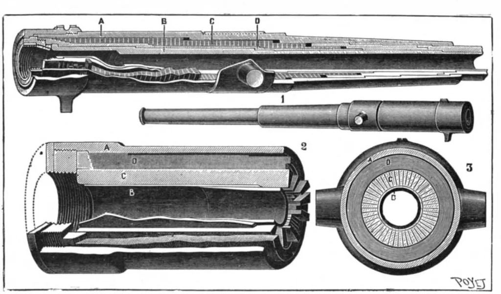 An illustration from Scientific American, Vol. 78, No. 24 (June 1898), 1898, leaf 3