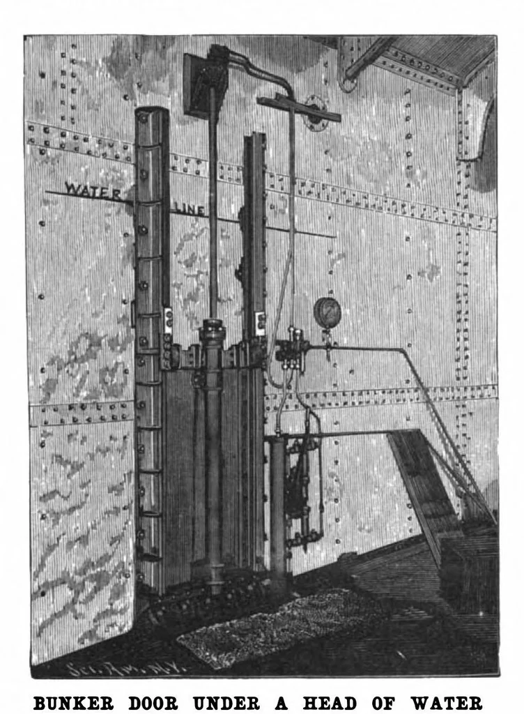 An illustration from Scientific American, Vol. 78, No. 26 (June 1898), 1898, leaf 8