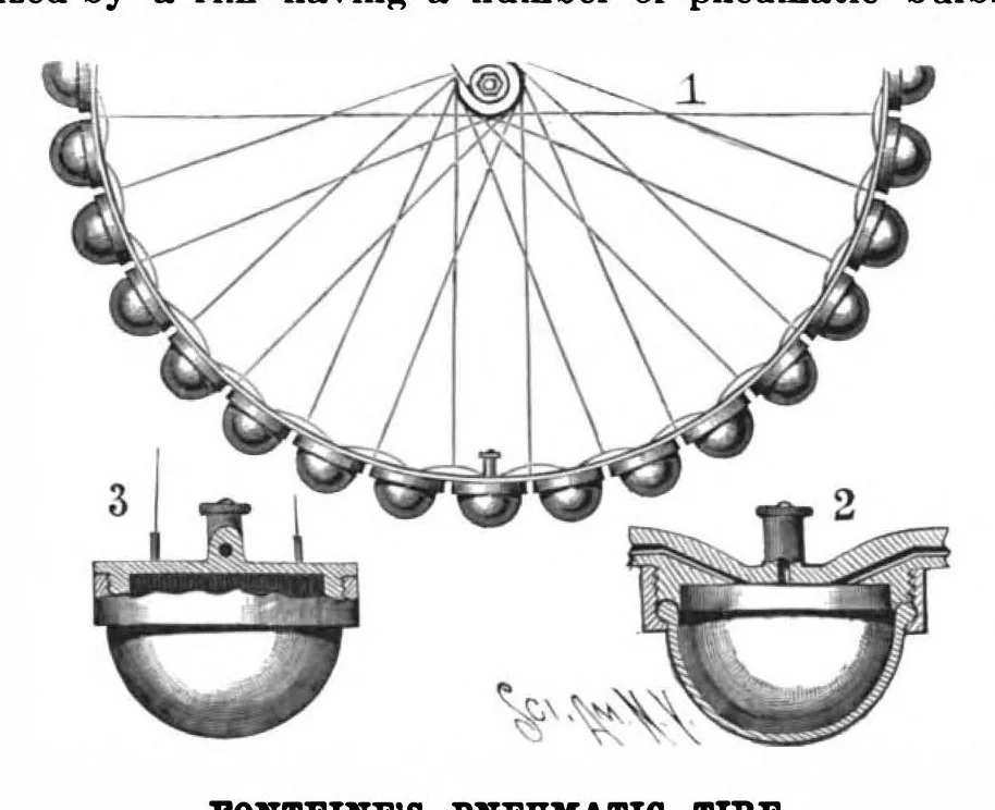 An illustration from Scientific American, Vol. 79, No. 2 (July 1898), 1898, leaf 3