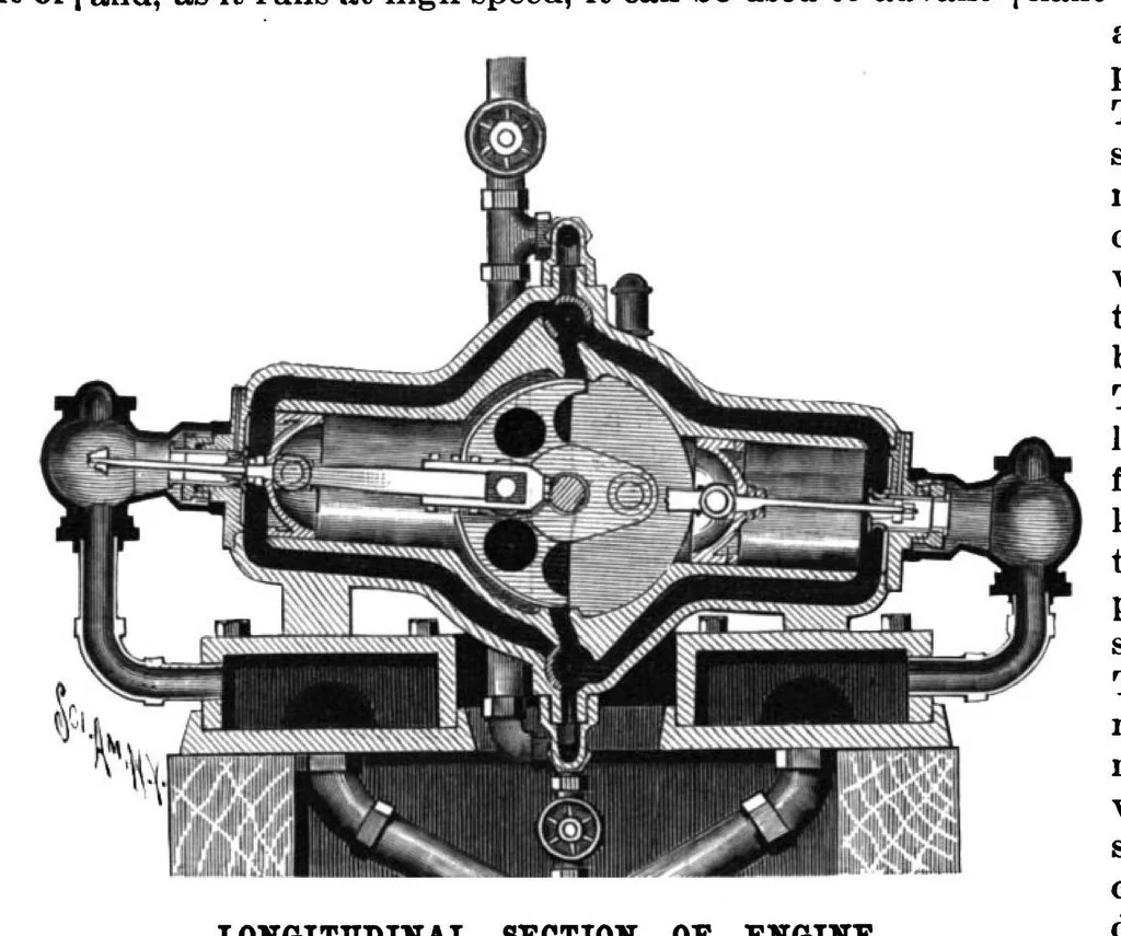 An illustration from Scientific American, Vol. 79, No. 6 (August 1898), 1898, leaf 4