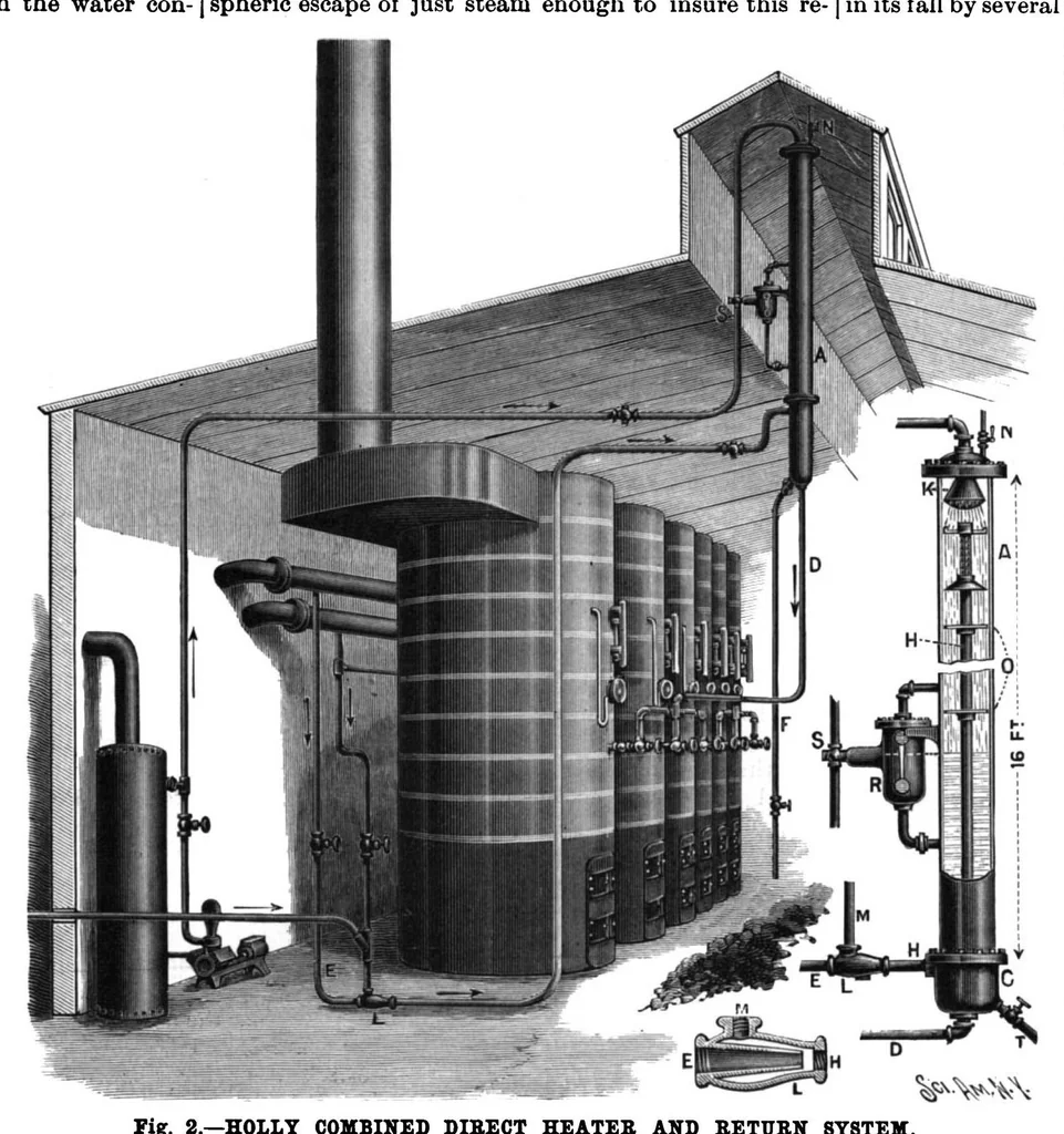 An illustration from Scientific American, Vol. 79, No. 8 (August 1898), 1898, leaf 3
