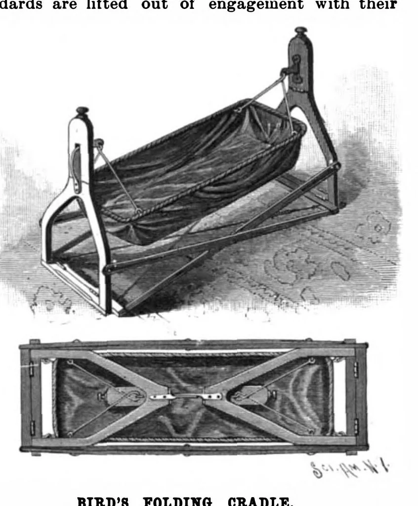 An illustration from Scientific American, Vol. 79, No. 11 (September 1898), 1898, leaf 3