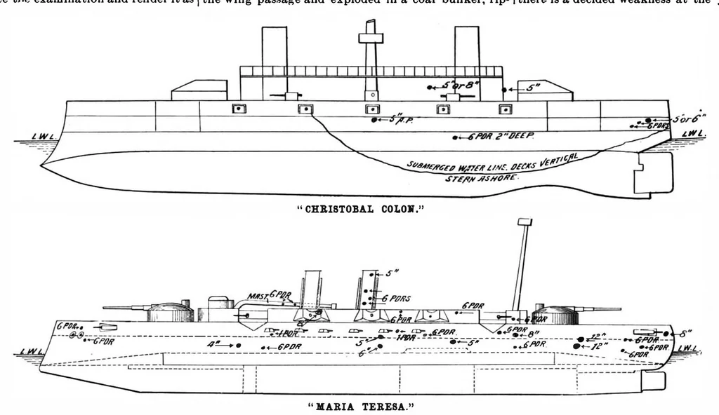 An illustration from Scientific American, Vol. 79, No. 11 (September 1898), 1898, leaf 9