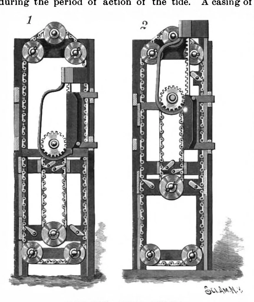 An illustration from Scientific American, Vol. 79, No. 13 (September 1898), 1898, leaf 3