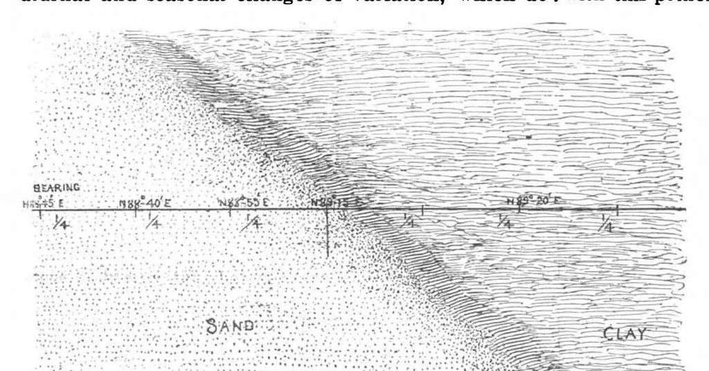 An illustration from Scientific American, Vol. 79, No. 15 (October 1898), 1898, leaf 6