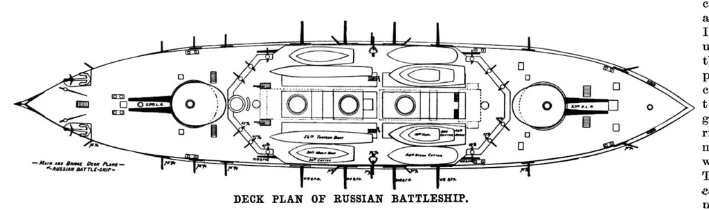 An illustration from Scientific American, Vol. 79, No. 19 (November 1898), 1898, leaf 5