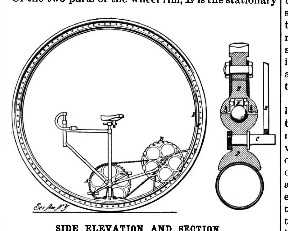 An illustration from Scientific American, Vol. 79, No. 20 (November 1898), 1898, leaf 4