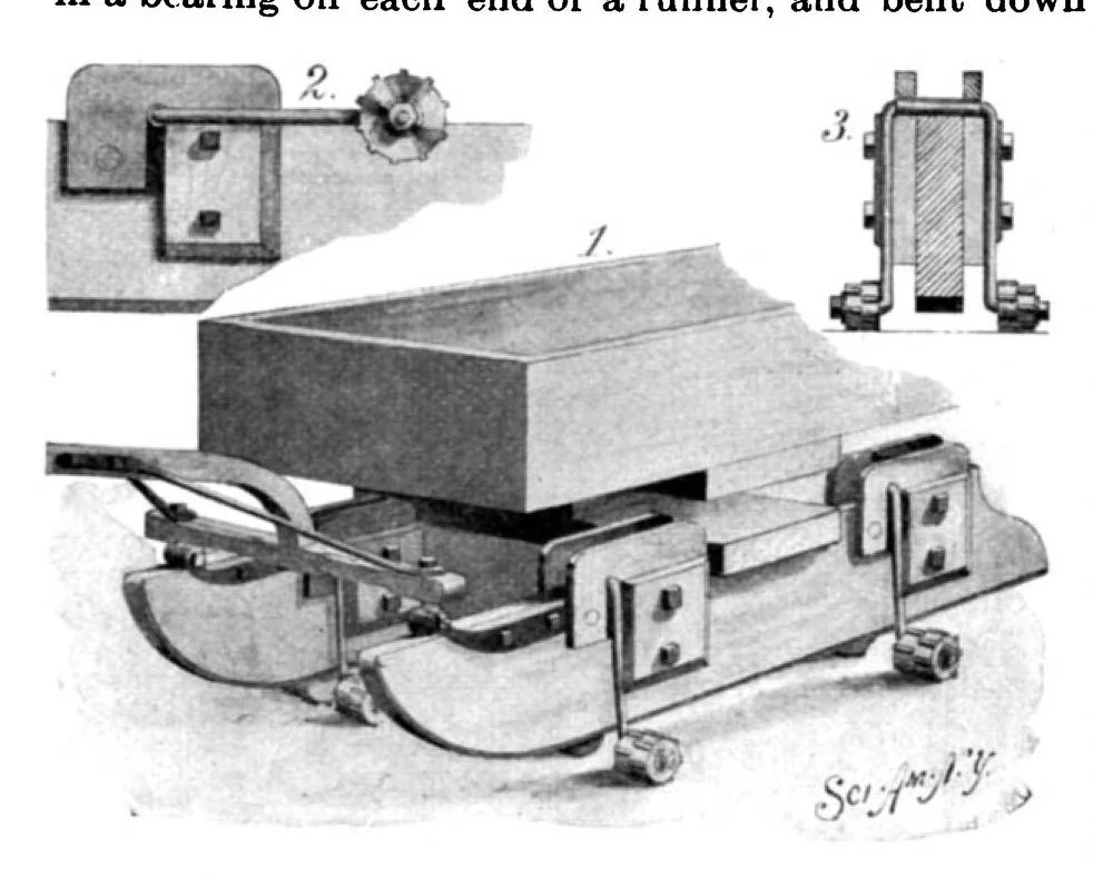 An illustration from Scientific American, Vol. 79, No. 21 (November 1898), 1898, leaf 3