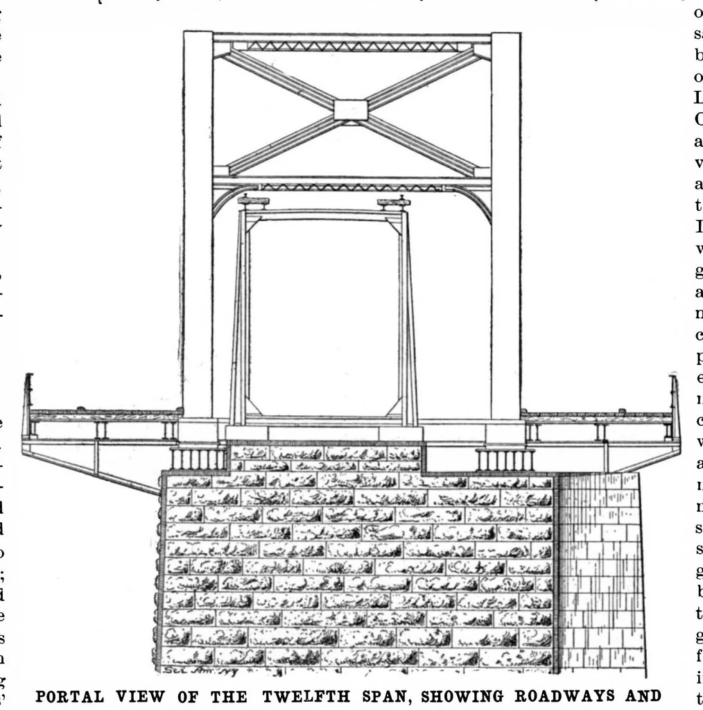 An illustration from Scientific American, Vol. 79, No. 22 (November 1898), 1898, leaf 5