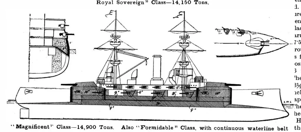 An illustration from Scientific American, Vol. 79, No. 22 (November 1898), 1898, leaf 7