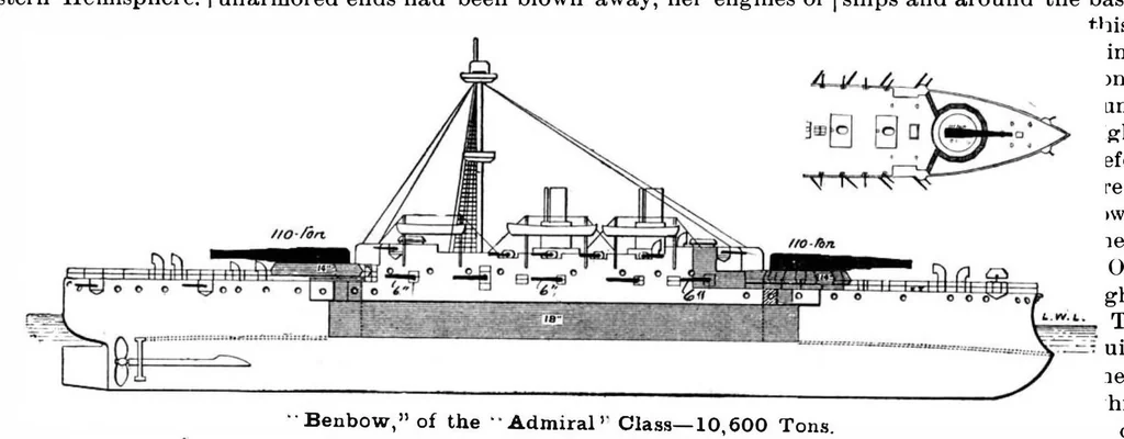 An illustration from Scientific American, Vol. 79, No. 22 (November 1898), 1898, leaf 7