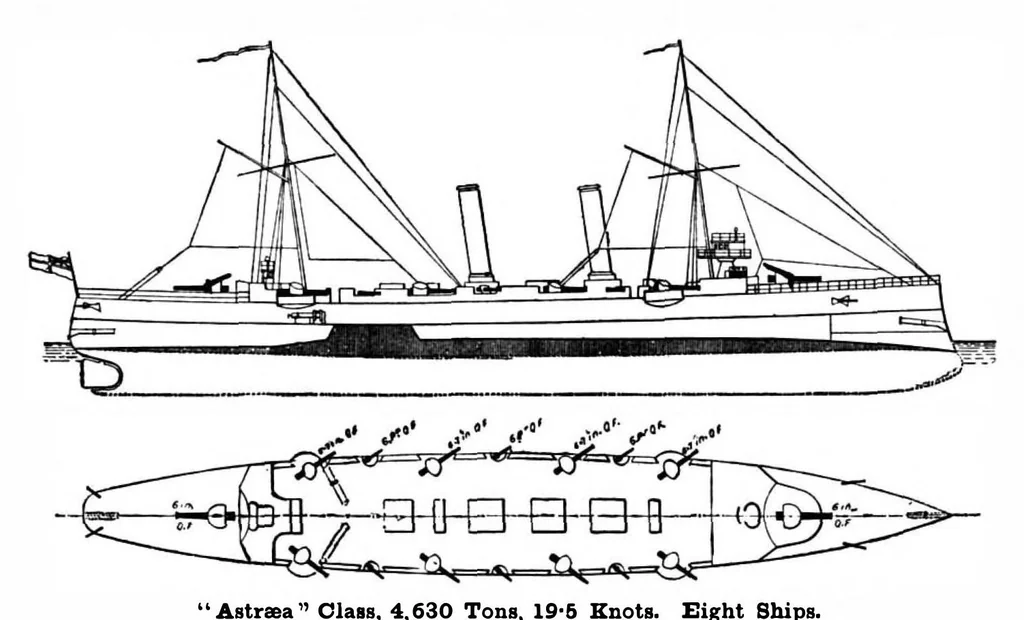 An illustration from Scientific American, Vol. 79, No. 24 (December 1898), 1898, leaf 7