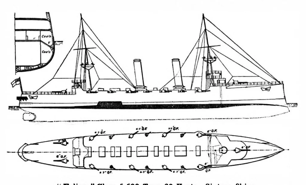 An illustration from Scientific American, Vol. 79, No. 24 (December 1898), 1898, leaf 7